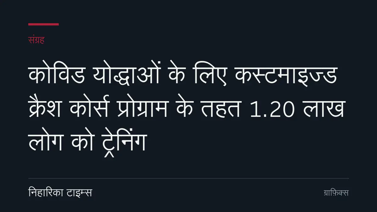 कोविड योद्धाओं के लिए कस्टमाइज्ड क्रैश कोर्स प्रोग्राम के तहत 1.20 लाख लोग को ट्रेनिंग