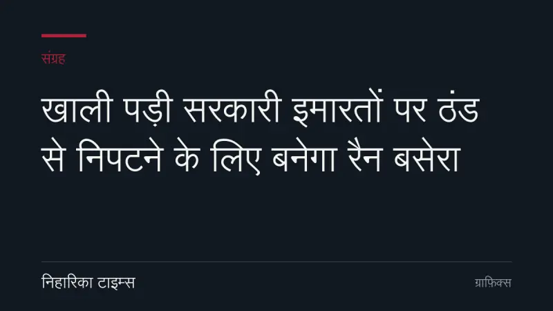 खाली पड़ी सरकारी इमारतों पर ठंड से निपटने के लिए बनेगा रैन बसेरा