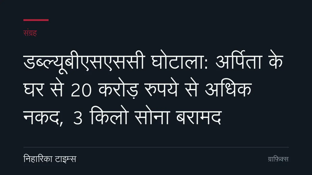 डब्ल्यूबीएसएससी घोटाला: अर्पिता के घर से 20 करोड़ रुपये से अधिक नकद, 3 किलो सोना बरामद