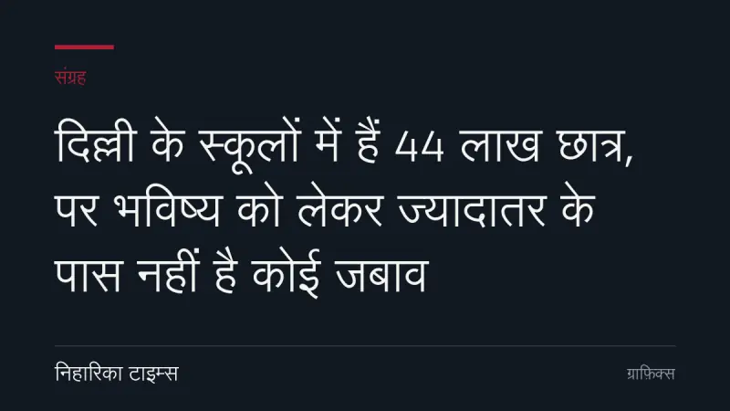 दिल्ली के स्कूलों में हैं 44 लाख छात्र, पर भविष्य को लेकर ज्यादातर के पास नहीं है कोई जबाव