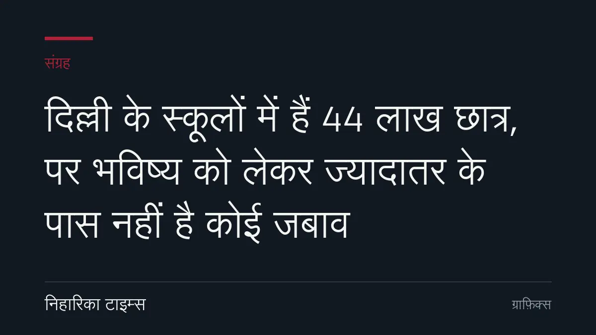 दिल्ली के स्कूलों में हैं 44 लाख छात्र, पर भविष्य को लेकर ज्यादातर के पास नहीं है कोई जबाव