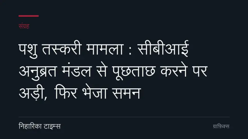 पशु तस्करी मामला : सीबीआई अनुब्रत मंडल से पूछताछ करने पर अड़ी, फिर भेजा समन