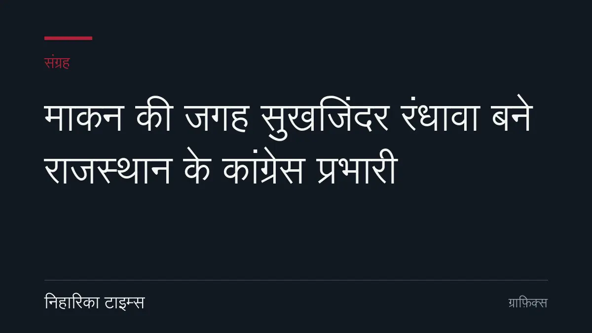 माकन की जगह सुखजिंदर रंधावा बने राजस्थान के कांग्रेस प्रभारी