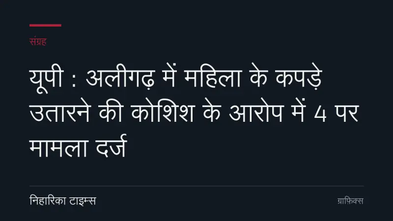 यूपी : अलीगढ़ में महिला के कपड़े उतारने की कोशिश के आरोप में 4 पर मामला दर्ज
