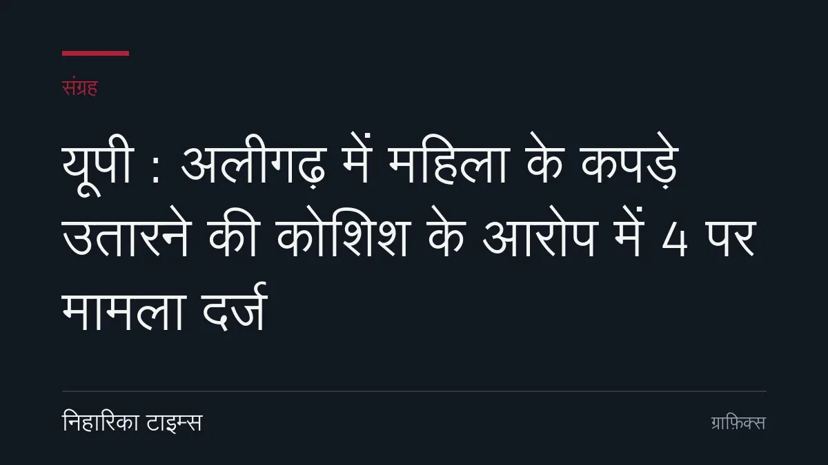 यूपी : अलीगढ़ में महिला के कपड़े उतारने की कोशिश के आरोप में 4 पर मामला दर्ज