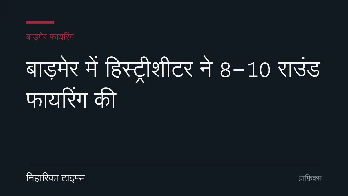 बाड़मेर में हिस्ट्रीशीटर ने 8-10 राउंड फायरिंग की